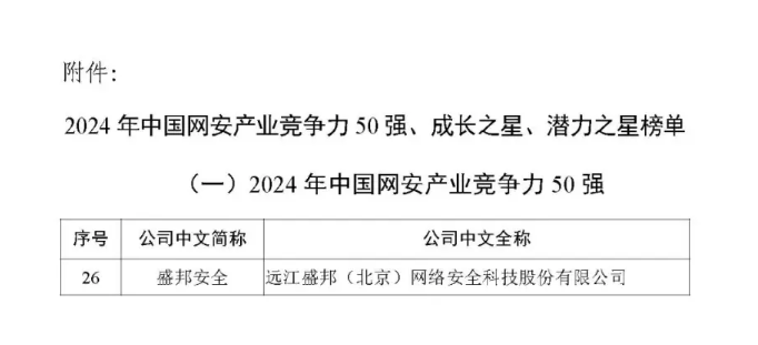 广东会vip贵宾厅(集团)官方网站